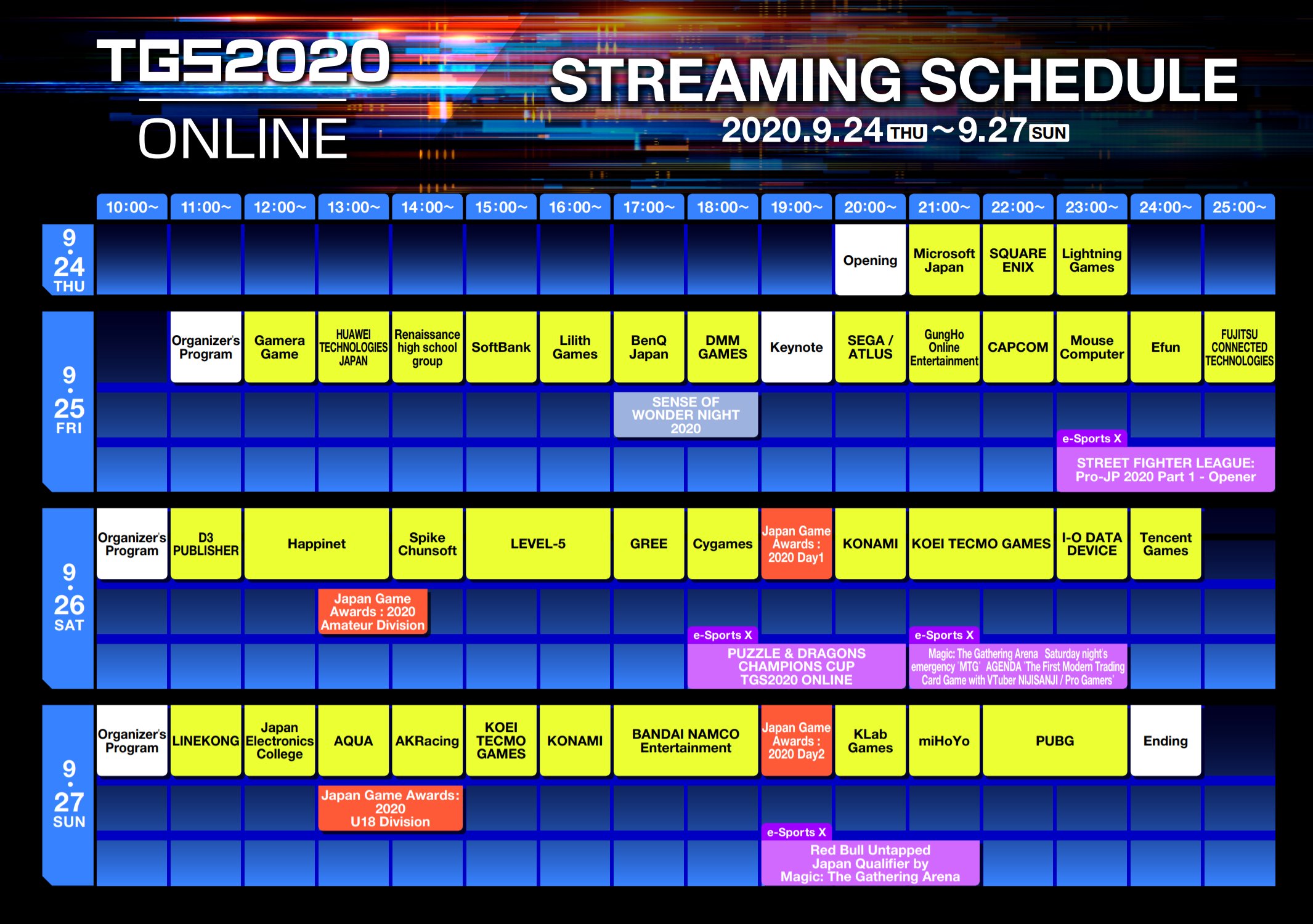 Tokyo Games Show 2020