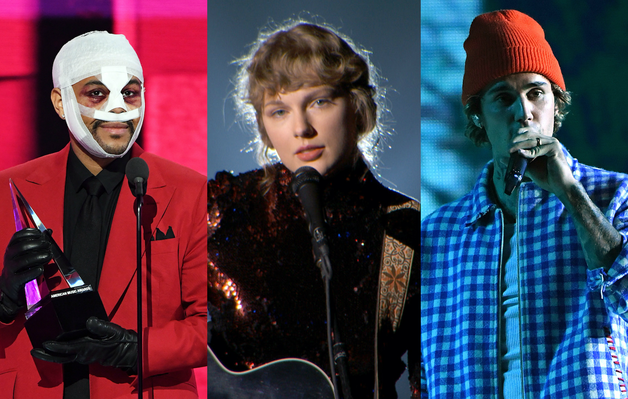 The Weeknd, Taylor Swift, Justin Bieber